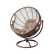 ����������� ������ � �������� (���������� � ������� ��������)