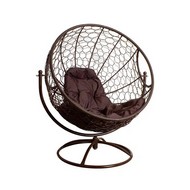 ����������� ������ � �������� (���������� � ���������� ��������)