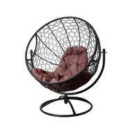 ����������� ������ � �������� (������ � ���������� ��������)