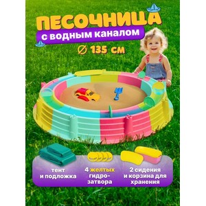 �������-��������� ������� ������� � ������ (������, �������, �������)