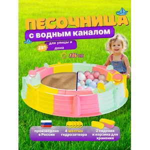 �������-��������� ������� ������� � ����� ��������� (������, �������, �������)