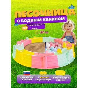 �������-��������� ������� ������� � ����� �������� (������, �������, �������)