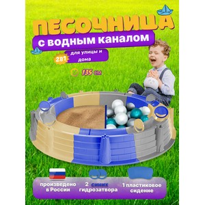 ��������� ������� ������� � ����� �������� (�����, �����, �������)